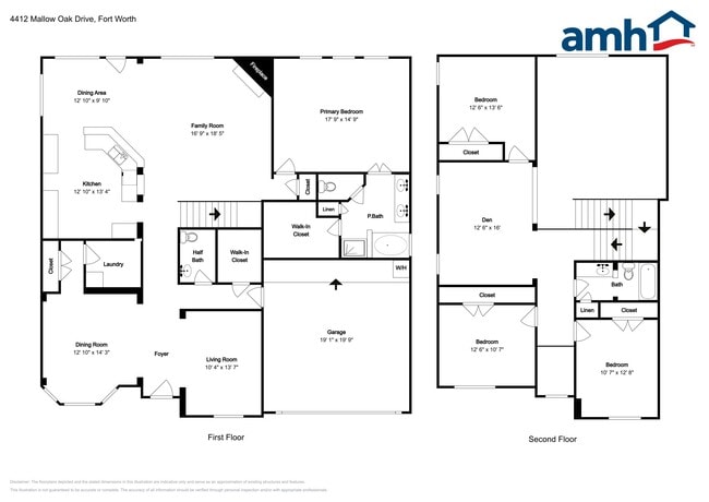 4412 Mallow Oak Dr in Fort Worth, TX - Foto de edificio - Building Photo