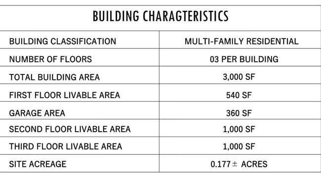 603 Unaka in Knoxville, TN - Building Photo - Building Photo