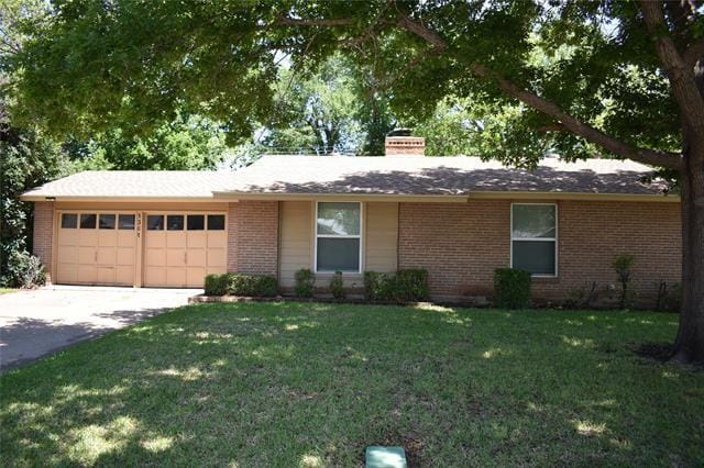 property at 1301 Doncaster St