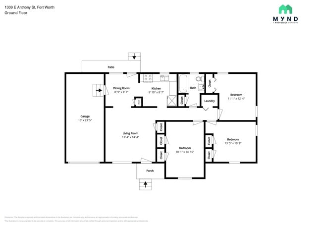 1309 E Anthony St in Fort Worth, TX - Building Photo - Building Photo