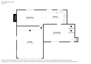 3027 S Mobile Way in Aurora, CO - Building Photo - Building Photo