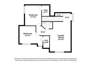 4703 Montclair Hill Ln in Fresno, TX - Building Photo - Building Photo