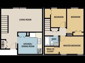 Muskegon Townhouses in Muskegon, MI - Foto de edificio - Floor Plan