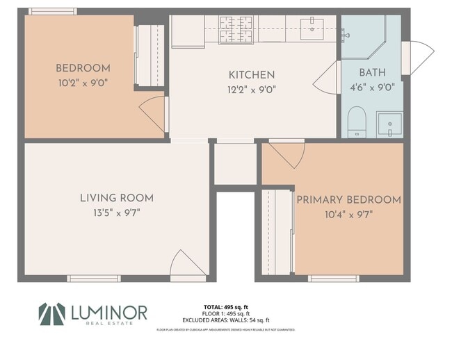 4 Himmelmann Pl in San Francisco, CA - Building Photo - Building Photo