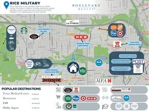 3231 Allen Pkwy, Unit 3301 in Houston, TX - Foto de edificio - Building Photo