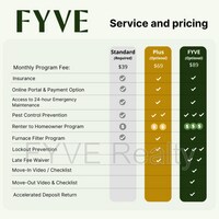 150 Rahway Rd photo'