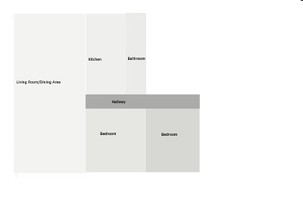 Country View Apartments in Mc Bain, MI - Building Photo - Floor Plan