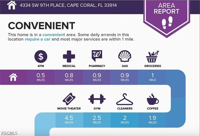 property at 4334 SW 9th Pl