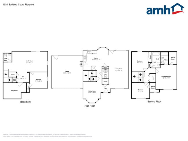 1031 Buddleia Ct in Florence, KY - Foto de edificio - Building Photo