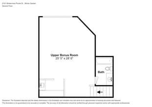 2151 Wintermere Pointe Dr in Winter Garden, FL - Building Photo - Building Photo