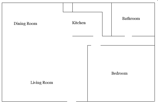 Branson Estates Apartments in Branson, MO - Building Photo - Floor Plan