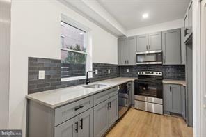 property at 1214 S 15th St