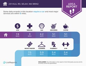 231 Hull Road in Selah, WA - Building Photo - Building Photo