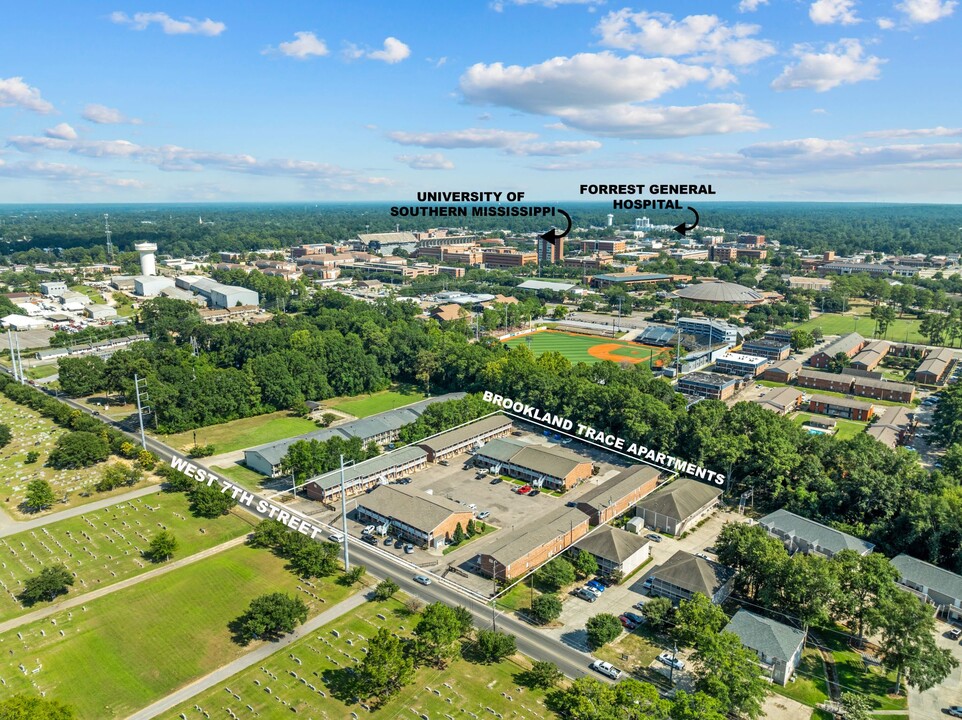 Brookland Trace in Hattiesburg, MS - Foto de edificio