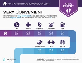 414 S Toppenish Ave in Toppenish, WA - Building Photo - Building Photo