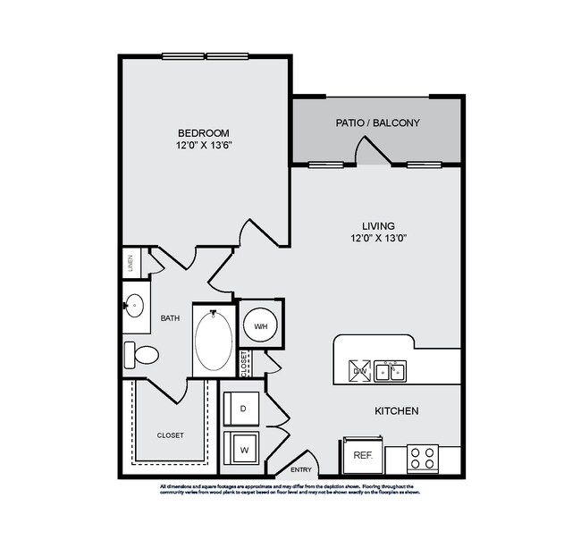 Avenues at Carrollton in Carrollton, TX - Foto de edificio - Floor Plan