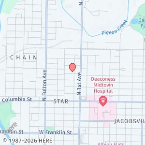 property at 1200 N 2nd Ave