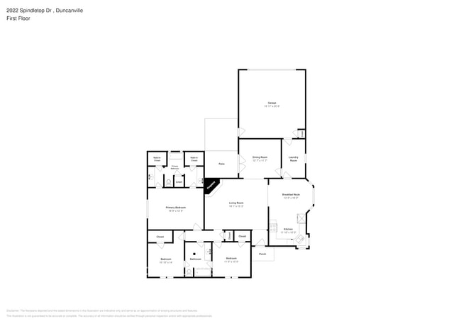 2022 Spindletop Dr in Duncanville, TX - Building Photo - Building Photo