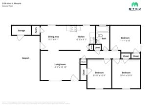 5158 Alford St in Memphis, TN - Building Photo - Building Photo