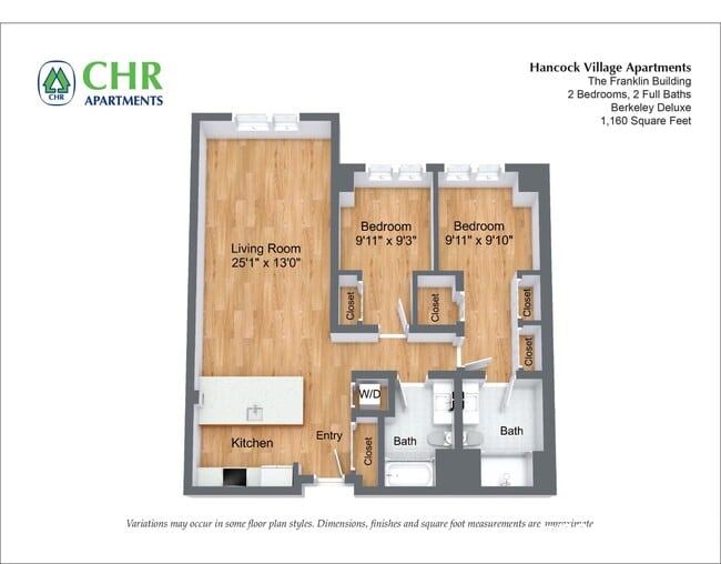 property at 201 Sherman Rd