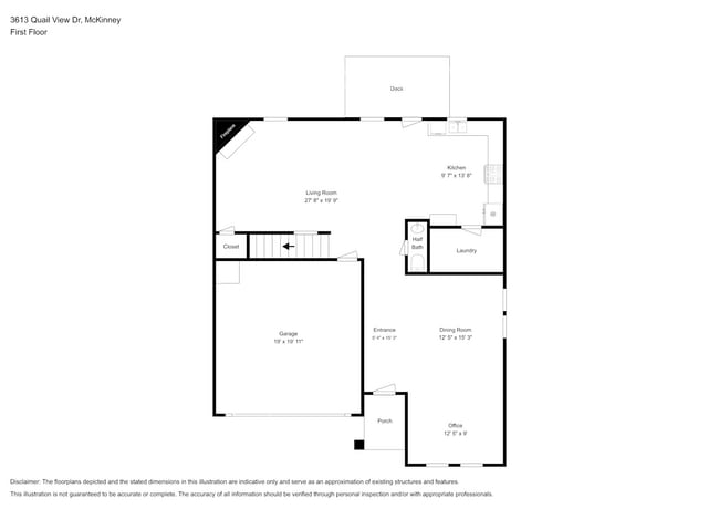 3613 Quail View Dr in McKinney, TX - Building Photo - Building Photo