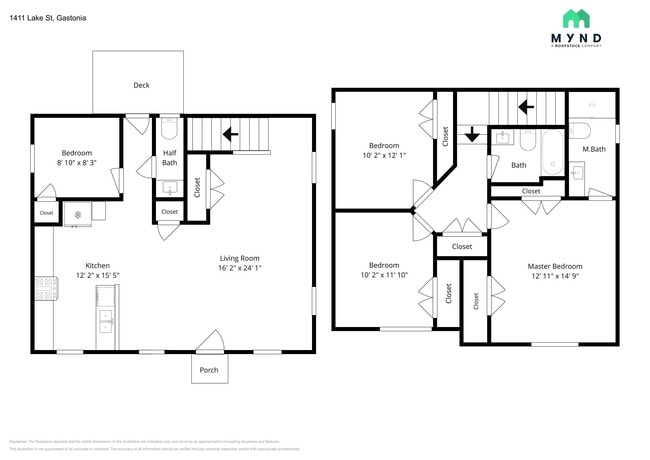 1411 Lake St in Gastonia, NC - Building Photo - Building Photo