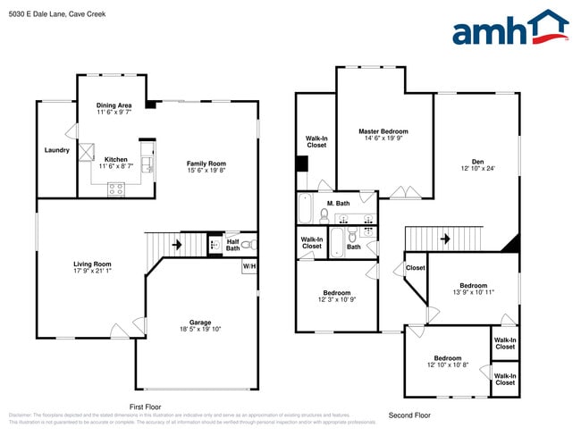 5030 E Dale Ln in Cave Creek, AZ - Building Photo - Building Photo