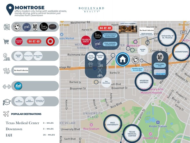 1419 Kipling St in Houston, TX - Building Photo - Building Photo