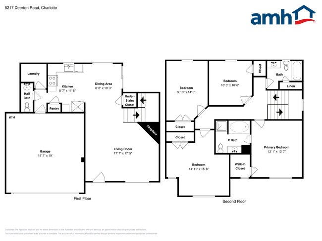 5217 Deerton Rd in Charlotte, NC - Building Photo - Building Photo