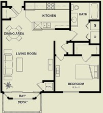 The Village at White Pine in Menomonie, WI - Foto de edificio - Floor Plan