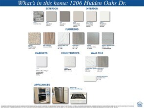 1206 Hidden Oaks Dr in Tomball, TX - Building Photo - Building Photo