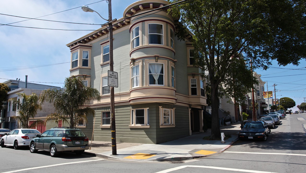 1242-1246 Church St in San Francisco, CA - Building Photo