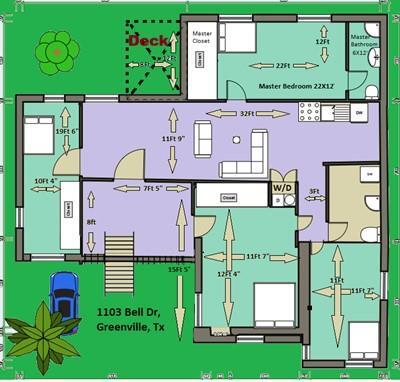 1103 Bell Dr in Greenville, TX - Building Photo