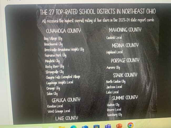 property at 360 Tuxedo Ave