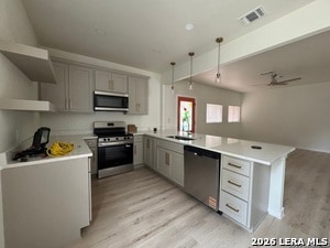 631 E Mistletoe in San Antonio, TX - Building Photo - Building Photo