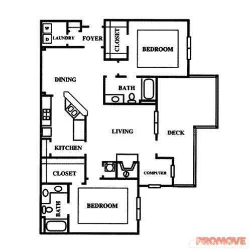 property at 515 Sandringham Dr