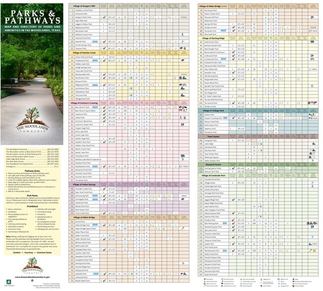 property at 21 Stone Creek Pl