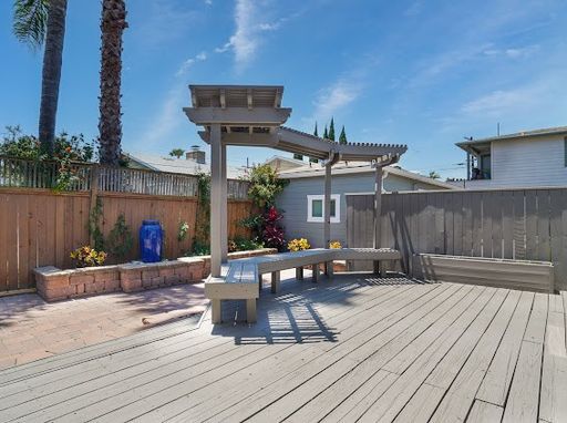 4772 Idaho St in San Diego, CA - Building Photo - Building Photo