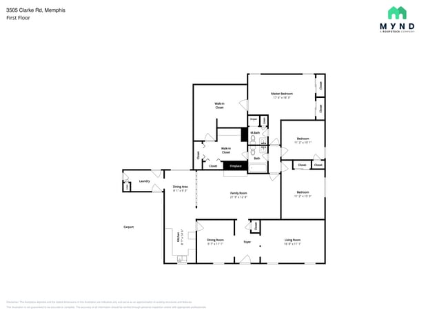 3505 Clarke Rd in Memphis, TN - Building Photo - Building Photo