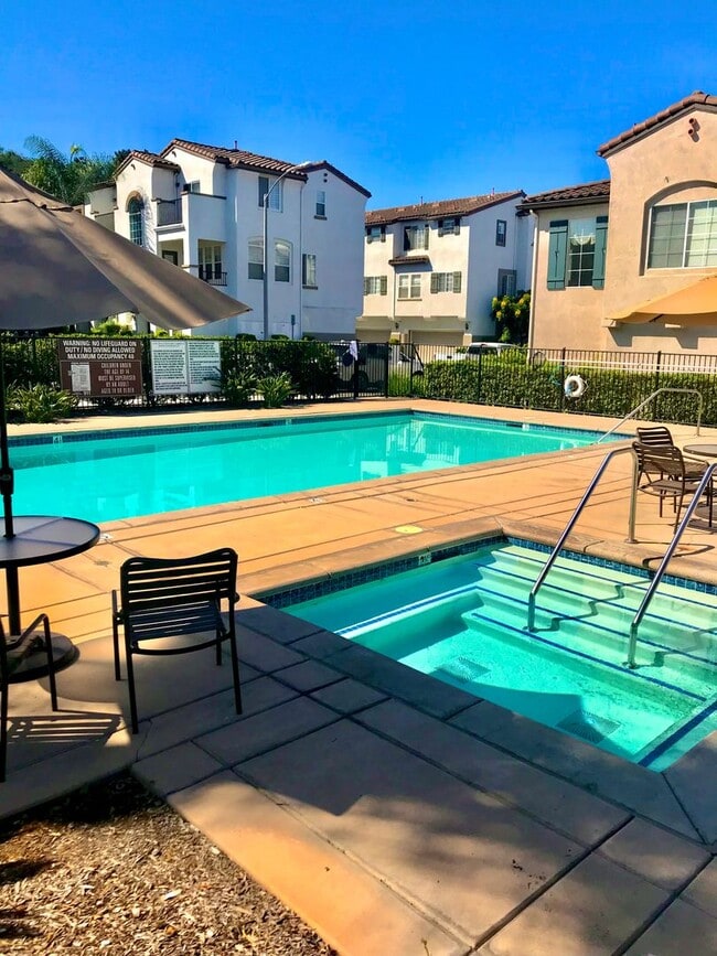 property at 3136 Via Puerta