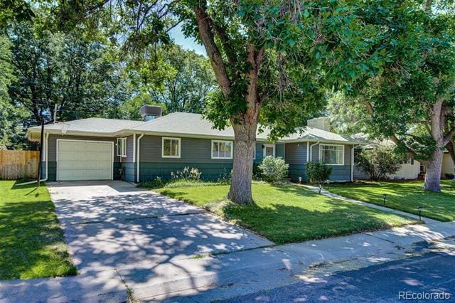 property at 3124 S Vine Ct