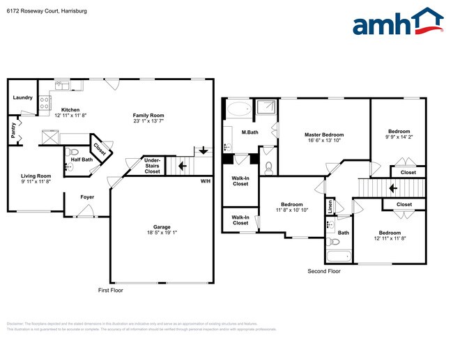 6172 Roseway Ct in Harrisburg, NC - Building Photo - Building Photo