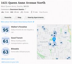 1621 Queen Anne Ave N in Seattle, WA - Building Photo