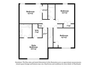 221 Weber River tr in Fort Worth, TX - Foto de edificio - Building Photo