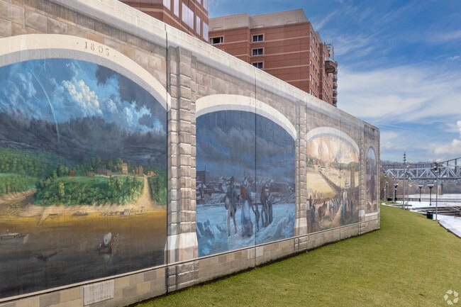 Apartments for rent in Covington, KY