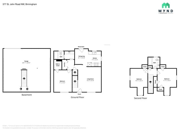 377 St John Rd NW in Birmingham, AL - Building Photo - Building Photo