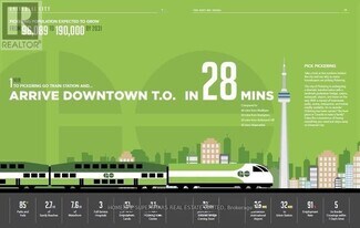 1480 Bayly St in Pickering, ON - Building Photo