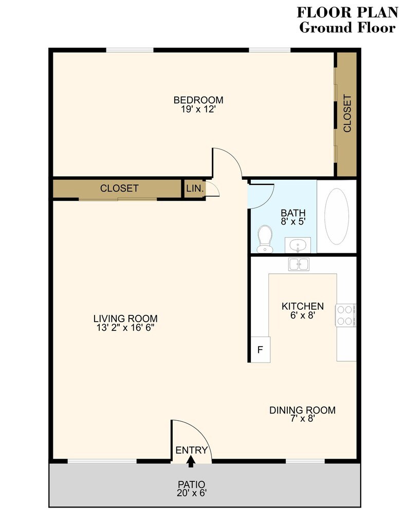 Delta 77 Apartments in Akron, OH