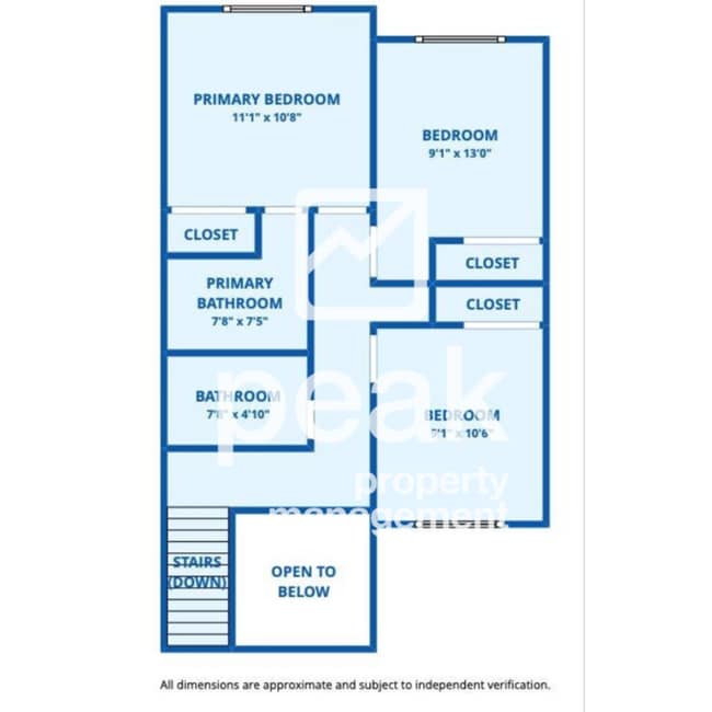 302 Byron St in Fort Worth, TX - Building Photo - Building Photo
