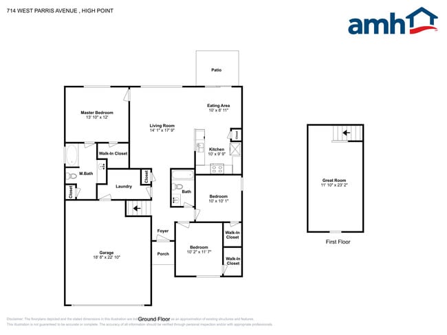 714 W Parris Ave in High Point, NC - Building Photo - Building Photo